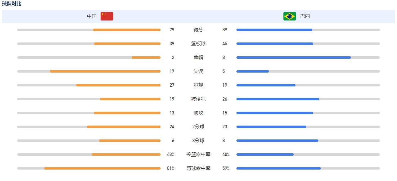 这份新合同是英国有史以来最大的体育媒体转播协议，也是全球最大的国内足球电视转播权交易，而英超的海外电视转播权收入有望超过这一数字，在其他项目中，只有NFL和NBA的转播价值更高。